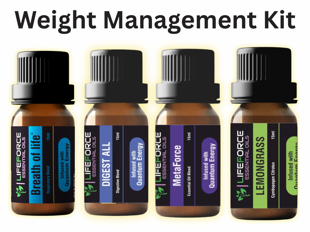 WEIGHT MANAGEMENT KIT